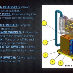 Toper Cafemino 1kg Electric Coffee Roaster With Afterburner 24 Toper Cafemino 1kg Electric Coffee Roaster With Afterburner