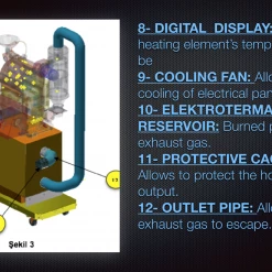 Toper Cafemino 1kg Electric Coffee Roaster With Afterburner 23 Toper Cafemino 1kg Electric Coffee Roaster With Afterburner