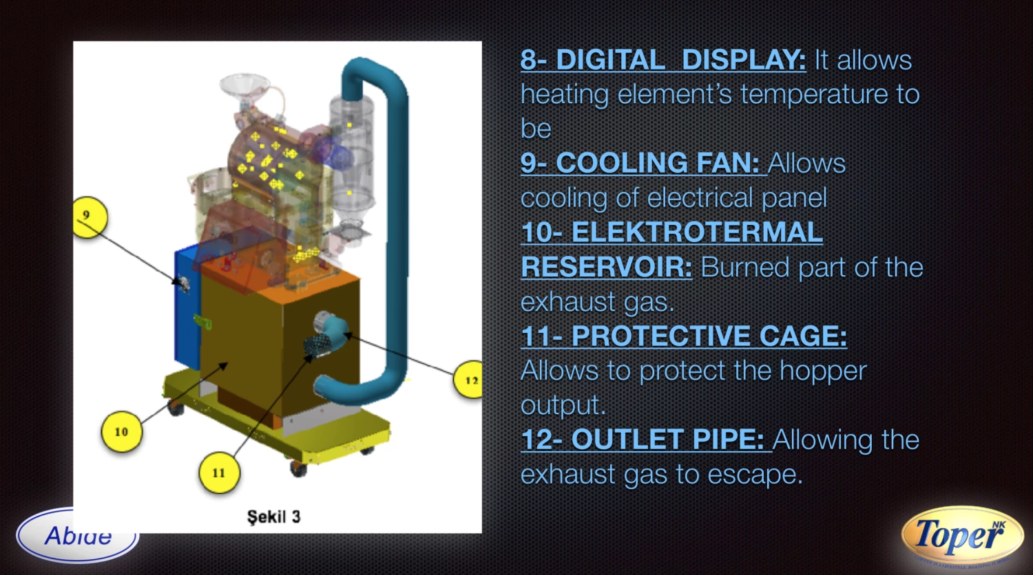 Toper Cafemino 1kg Electric Coffee Roaster With Afterburner 12 Toper Cafemino 1kg Electric Coffee Roaster With Afterburner