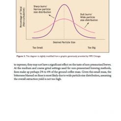 Everything But Espresso Book By Scott Rao