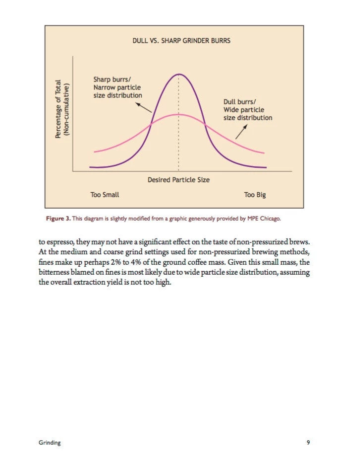 Everything But Espresso Book By Scott Rao 4 Everything But Espresso Book By Scott Rao
