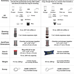 Aerobie Aeropress GO Plunger Coffee Brewer For Ground Coffee