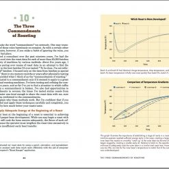 The Coffee Roaster's Companion Book By Scott Rao