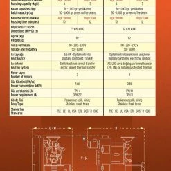 Toper Cafemino 1kg Electric Coffee Roaster With Afterburner 17 Toper Cafemino 1kg Electric Coffee Roaster With Afterburner