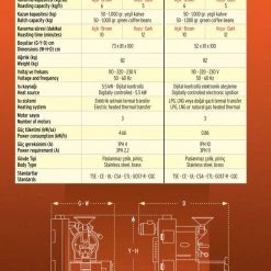 Toper Cafemino 1kg Gas Coffee Roaster 18 Toper Cafemino 1kg Gas Coffee Roaster