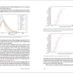 Scott Rao The Physics Of Filter Coffee By Jonathan Gagné