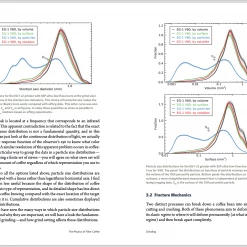 Scott Rao The Physics Of Filter Coffee By Jonathan Gagné