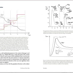 Scott Rao The Physics Of Filter Coffee By Jonathan Gagné