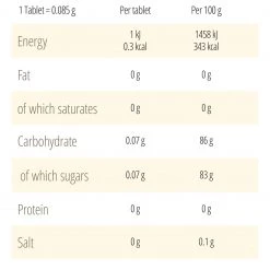 Pennine Canderel Yellow Sweetner Tablets In Sachets (1x1000) Sugar Sticks And Sachets